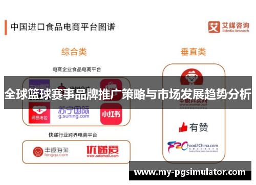 全球篮球赛事品牌推广策略与市场发展趋势分析