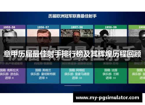意甲历届最佳射手排行榜及其辉煌历程回顾