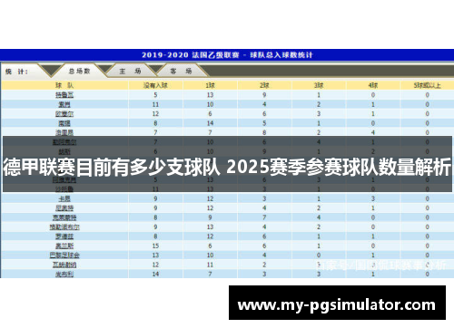 德甲联赛目前有多少支球队 2025赛季参赛球队数量解析