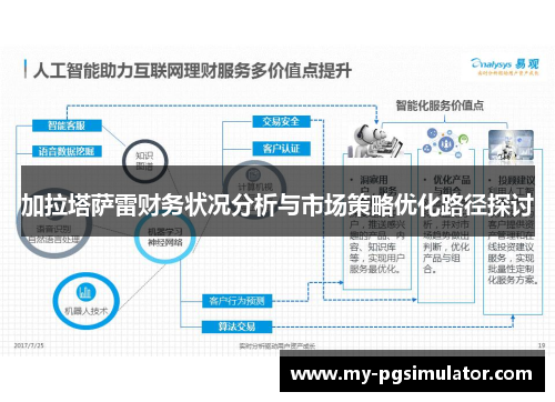 加拉塔萨雷财务状况分析与市场策略优化路径探讨