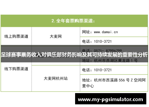足球赛事票务收入对俱乐部财务影响及其可持续发展的重要性分析