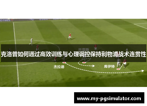 克洛普如何通过高效训练与心理调控保持利物浦战术连贯性