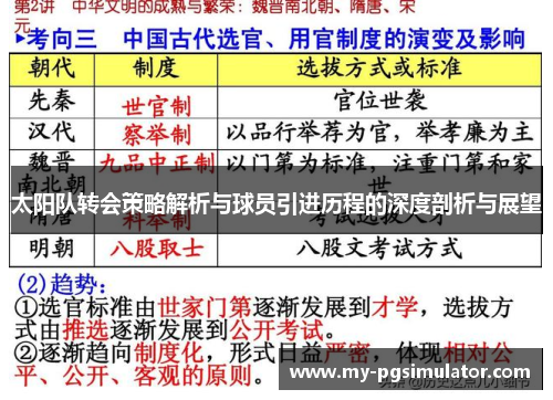 太阳队转会策略解析与球员引进历程的深度剖析与展望