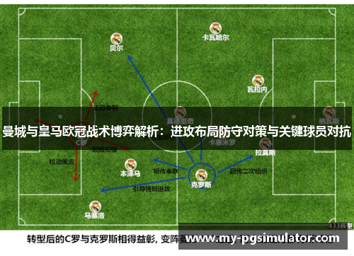 曼城与皇马欧冠战术博弈解析：进攻布局防守对策与关键球员对抗