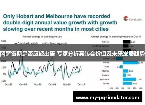 冈萨雷斯是否应被出售 专家分析其转会价值及未来发展趋势