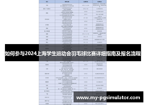 如何参与2024上海学生运动会羽毛球比赛详细指南及报名流程