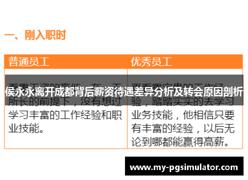 侯永永离开成都背后薪资待遇差异分析及转会原因剖析