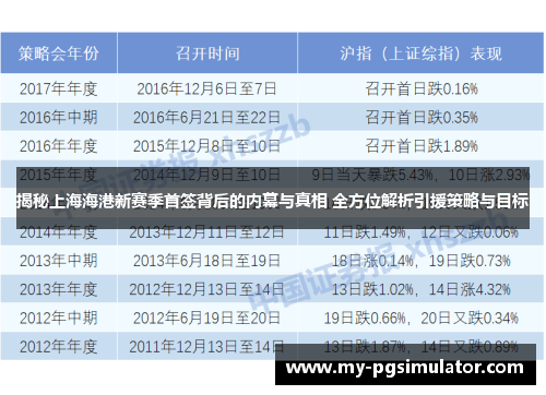 揭秘上海海港新赛季首签背后的内幕与真相 全方位解析引援策略与目标