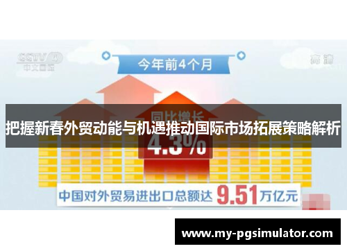 把握新春外贸动能与机遇推动国际市场拓展策略解析