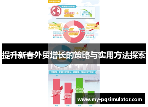 提升新春外贸增长的策略与实用方法探索