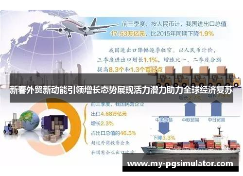新春外贸新动能引领增长态势展现活力潜力助力全球经济复苏