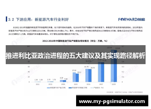 推进利比亚政治进程的五大建议及其实现路径解析