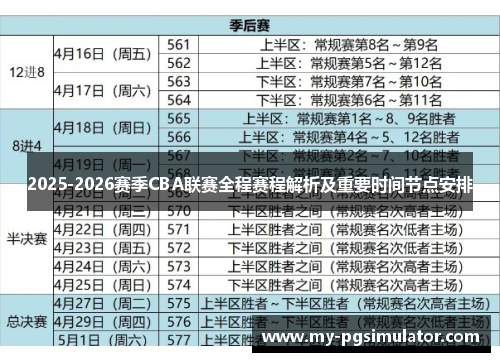 2025-2026赛季CBA联赛全程赛程解析及重要时间节点安排