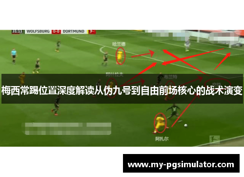 梅西常踢位置深度解读从伪九号到自由前场核心的战术演变