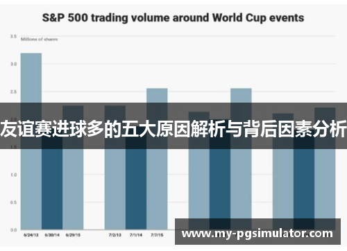 友谊赛进球多的五大原因解析与背后因素分析