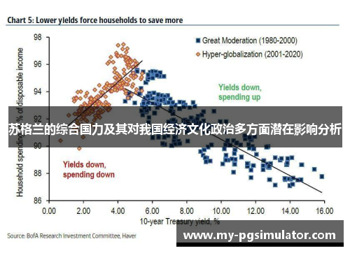 苏格兰的综合国力及其对我国经济文化政治多方面潜在影响分析