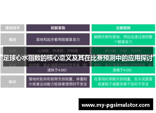足球心水指数的核心意义及其在比赛预测中的应用探讨