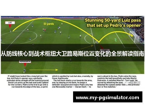 从防线核心到战术枢纽大卫路易斯位置变化的全景解读指南 从防线核心到战术枢纽大卫路易斯位置变化的全景解读指南